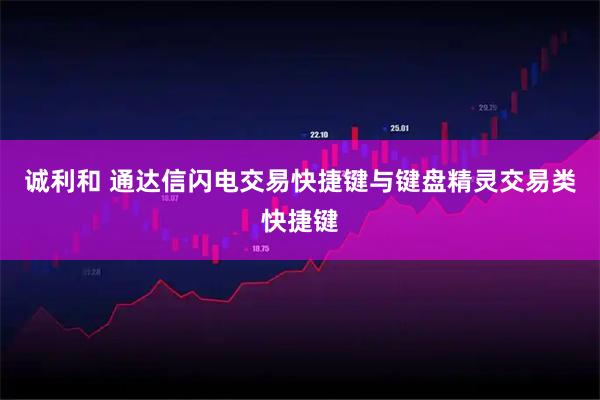 诚利和 通达信闪电交易快捷键与键盘精灵交易类快捷键